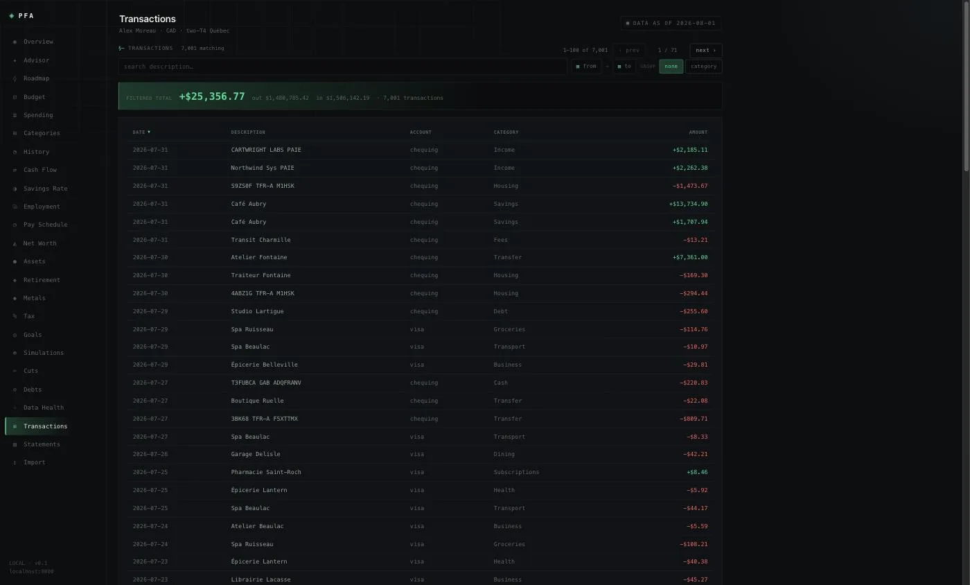 Any figure opens. Seven thousand transactions, searchable and filterable, with the running total for whatever you have filtered to.